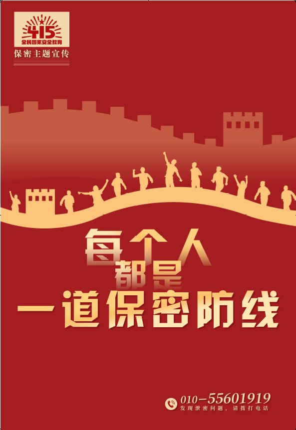 中国 天津 邮政编码