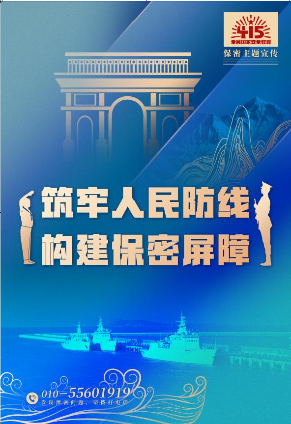 中国 天津 邮政编码